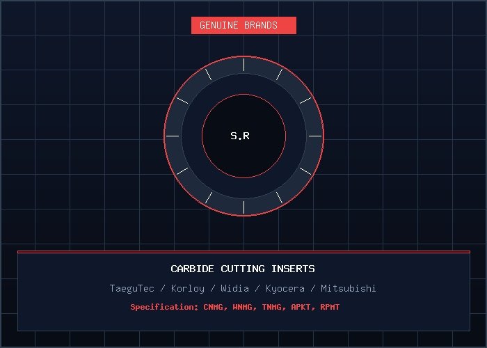 High-Performance Carbide Cutting Inserts & Milling Cutters